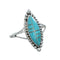 Silver And Turquoise Inlay Jewelry Ring Size 8-3/4 TX10068