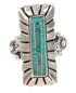 Southwest Turquoise And Sterling Silver Ring Size 6-1/4 OS59322