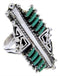 Southwestern Turquoise Needlepoint Jewelry Ring Size 8-1/2 BW67917