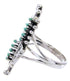 Southwestern Turquoise Needlepoint Jewelry Ring Size 8-1/2 BW67917
