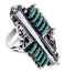 Silver Turquoise Southwest Needlepoint Ring Size 6-3/4 BW67948