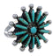 Southwestern Silver Needlepoint Turquoise Ring Size 8-1/2 WX34529