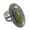 Southwestern Turquoise And Sterling Silver Jewelry Ring Size 8-1/4 VX57340