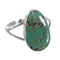 Sterling Silver And Turquoise Inlay Southwestern Ring Size 8-3/4 WX58732