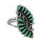 Southwest Needlepoint Silver And Turquoise Ring Size 8-3/4 RX62980