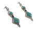 Southwest Turquoise Jewelry Silver Post Dangle Earrings AX96009